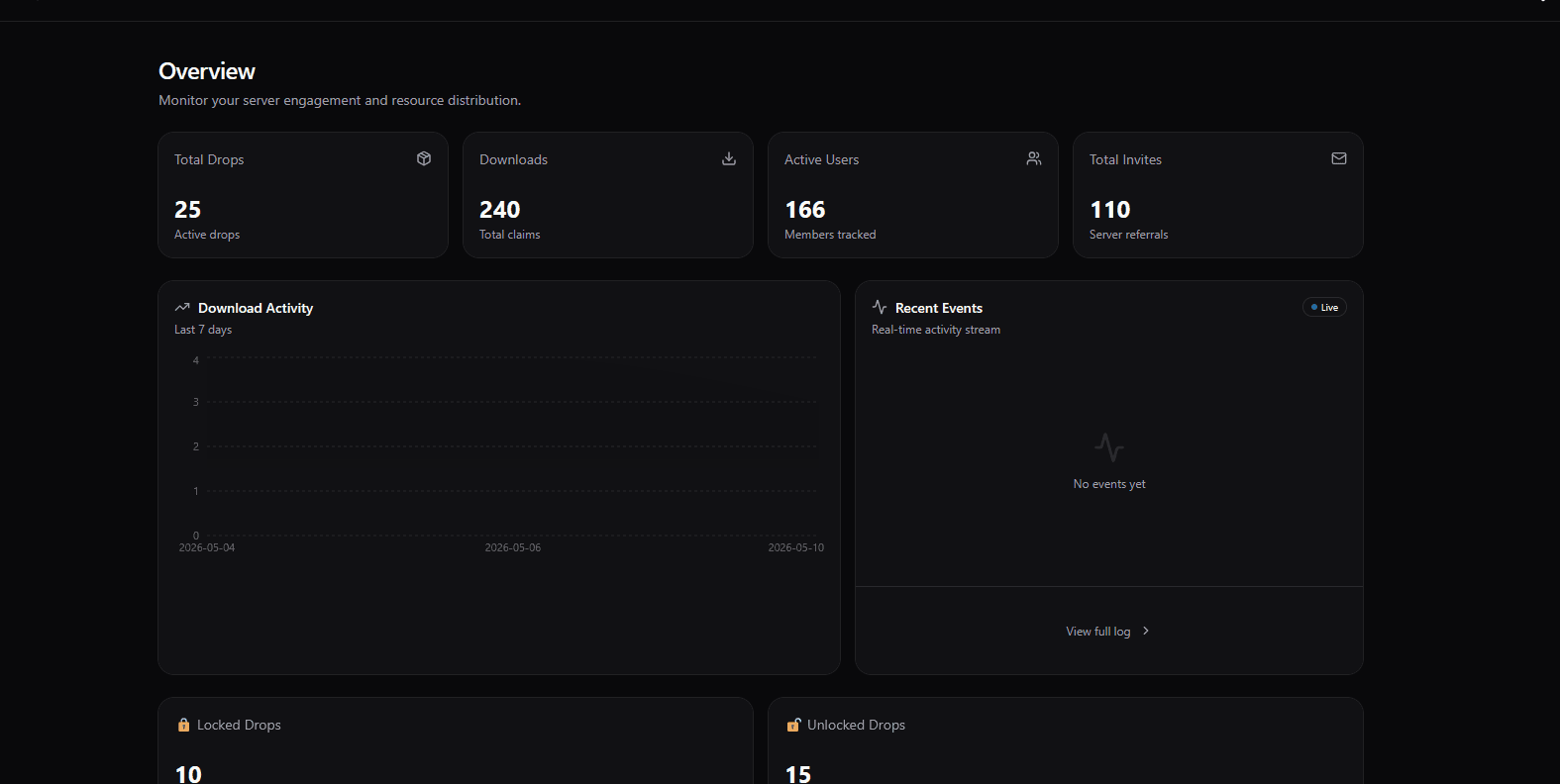 VirtualBot Dashboard